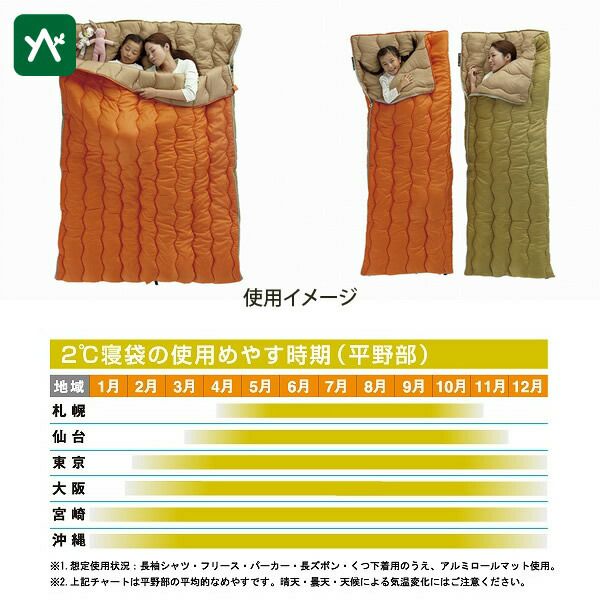 LOGOS（ロゴス） 2in1・Wサイズ丸洗い寝袋・2 72600680 | OTONA