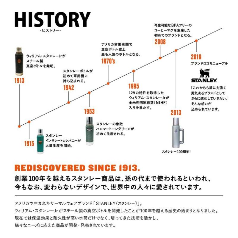 STANLEY（スタンレー） クラシック真空グロウラー 1.9L マットブラック 10-01941-166 | OTONA GARAGE